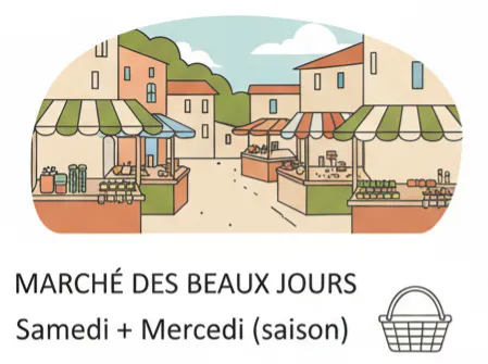 Le marché des beaux jours à Vias